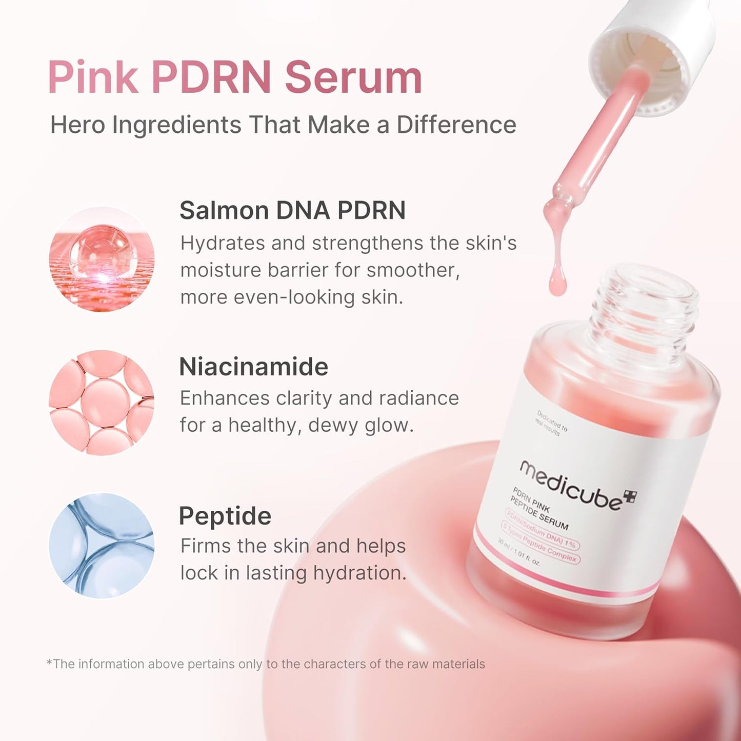Medicube Pdrn Pink Peptide Serum 30ml