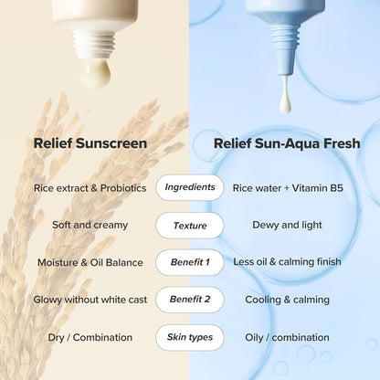 Relief Sun Rice + Probiotics Spf50 Sunscreen 50ml